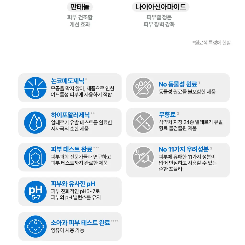 [스파츌라 증정/고보습] 세타필 모이스춰라이징 크림 453g 상세페이지 16